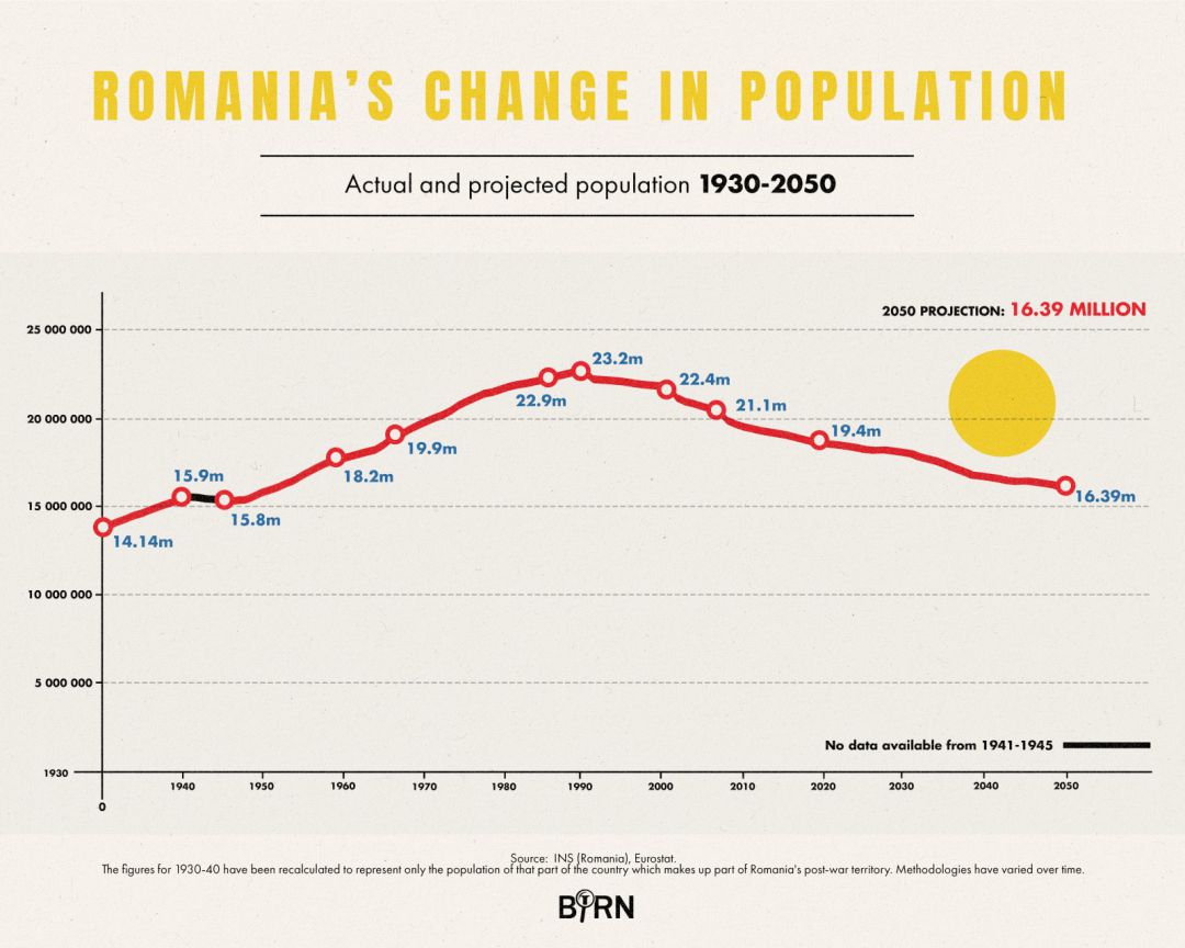 Infographic: © Ewelina Karpowiak / Klawe Rzeczy