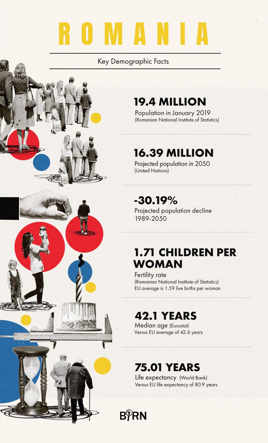 Infographic: © Ewelina Karpowiak / Klawe Rzeczy